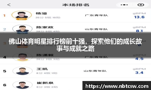 星空综合体育平台