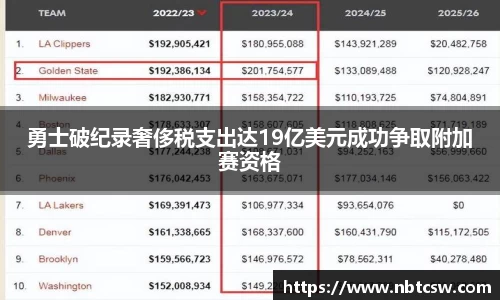 星空综合体育平台