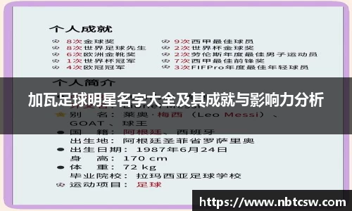 加瓦足球明星名字大全及其成就与影响力分析