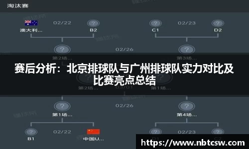 赛后分析：北京排球队与广州排球队实力对比及比赛亮点总结