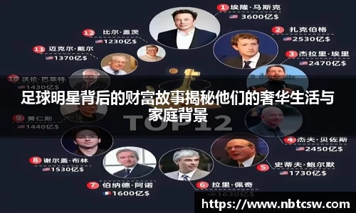 足球明星背后的财富故事揭秘他们的奢华生活与家庭背景